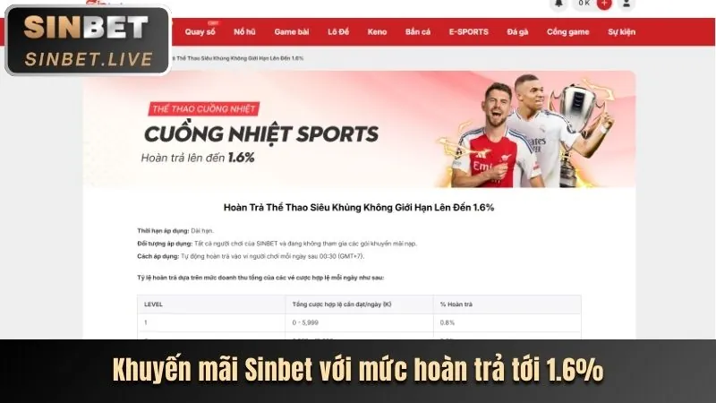 Giao diện người dùng của ứng dụng Win2026VN, thể hiện các tính năng và trò chơi